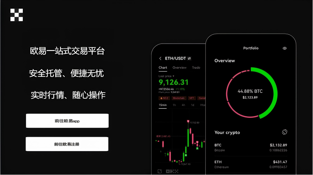 易欧平台app下载手机版